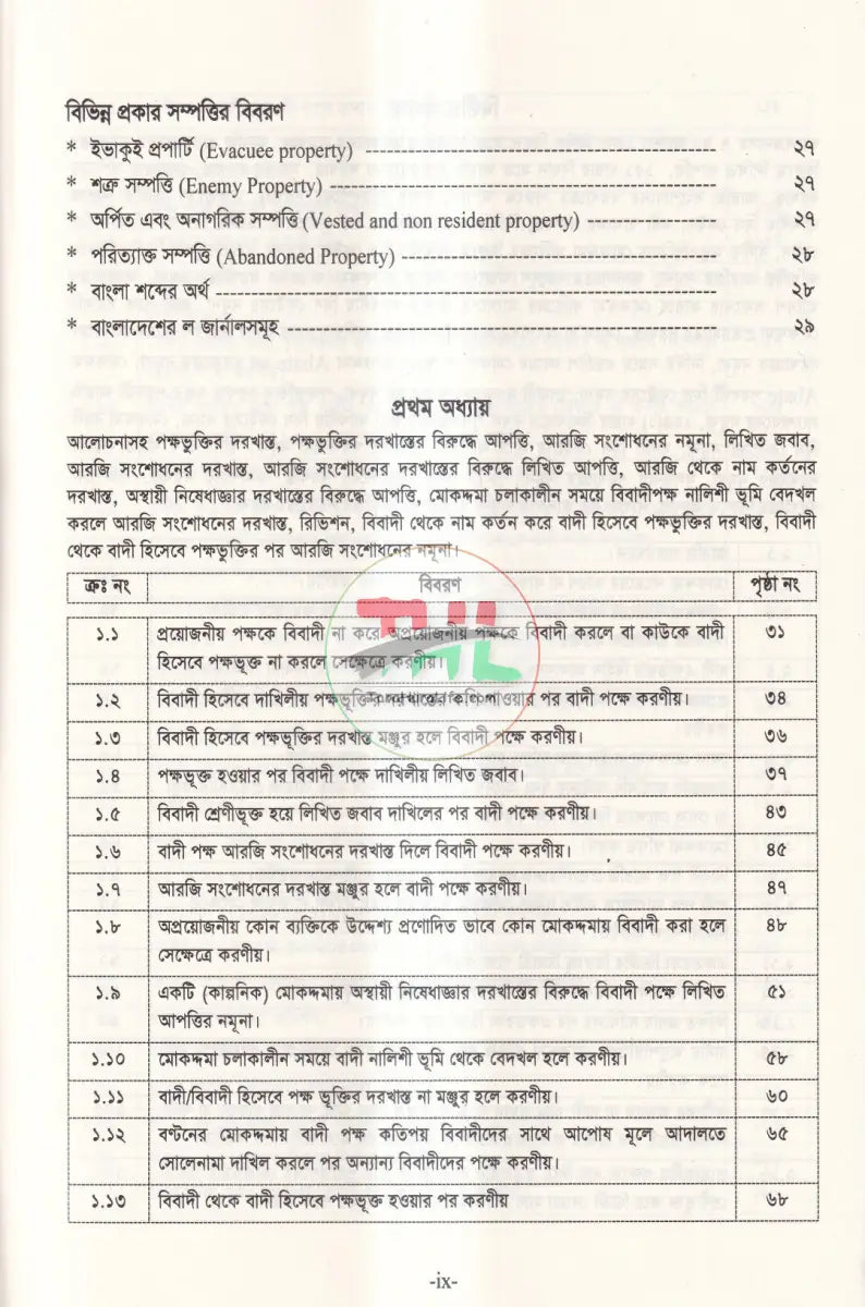 দেওয়ানি মোকদ্দমা পরিচালনায় অনুসরণীয় ও করণীয় Law Books