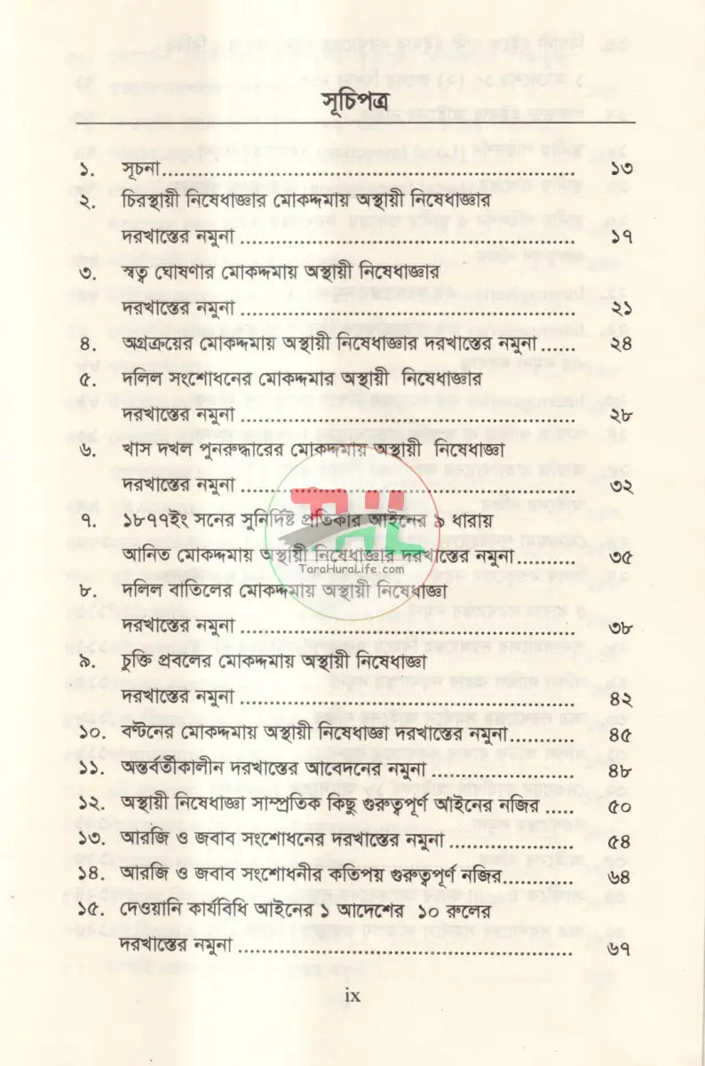 দেওয়ানি মোকদ্দমায় দরখাস্ত লেখার কৌশল Law Books