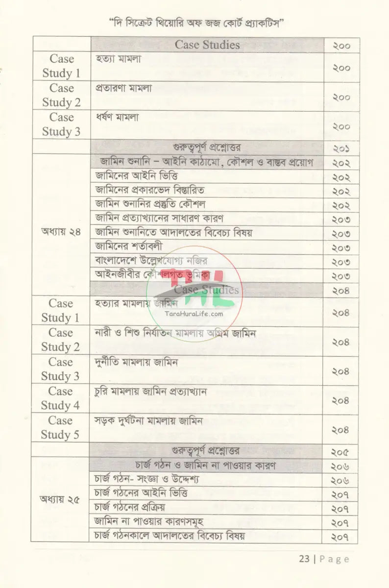 দি সিক্রেট থিয়োরি অফ জজ কোর্ট প্র্যাকটিস ক্রিমিনাল এন্ড সিভিল Law Books