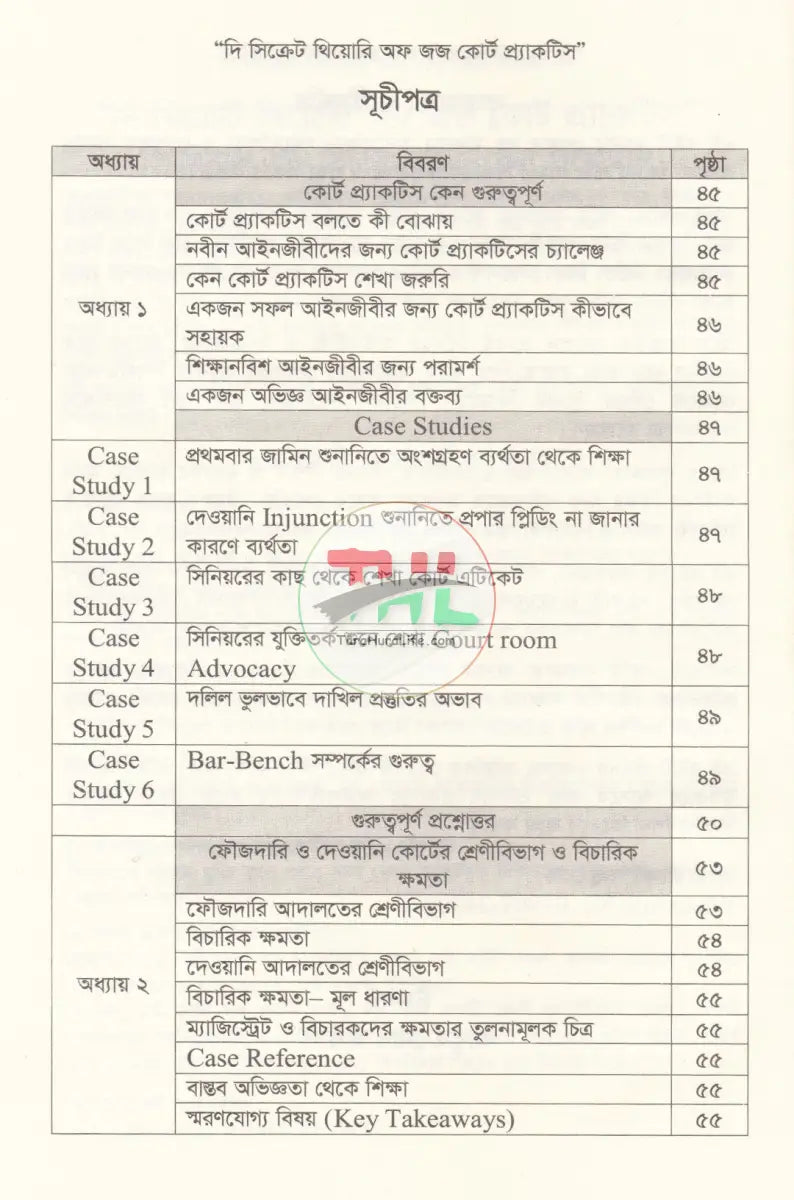 দি সিক্রেট থিয়োরি অফ জজ কোর্ট প্র্যাকটিস ক্রিমিনাল এন্ড সিভিল Law Books