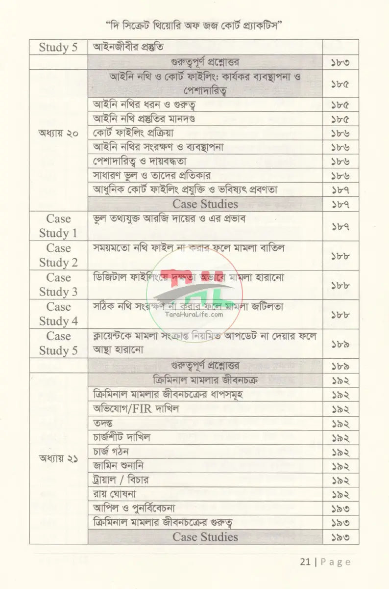 দি সিক্রেট থিয়োরি অফ জজ কোর্ট প্র্যাকটিস ক্রিমিনাল এন্ড সিভিল Law Books