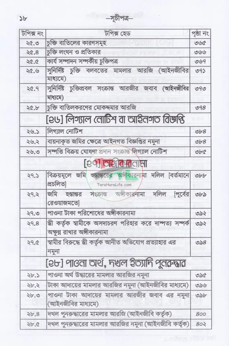 ডিড রাইটিং প্র্যাকটিস Law Books