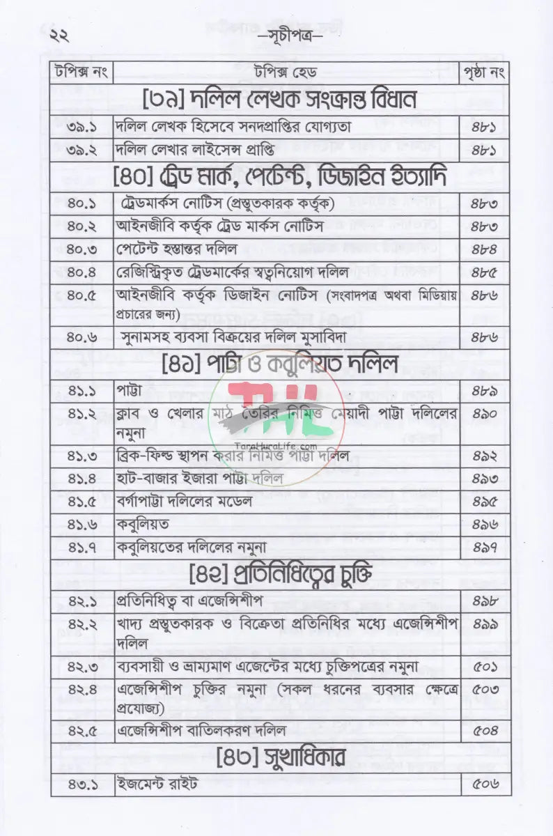 ডিড রাইটিং প্র্যাকটিস Law Books