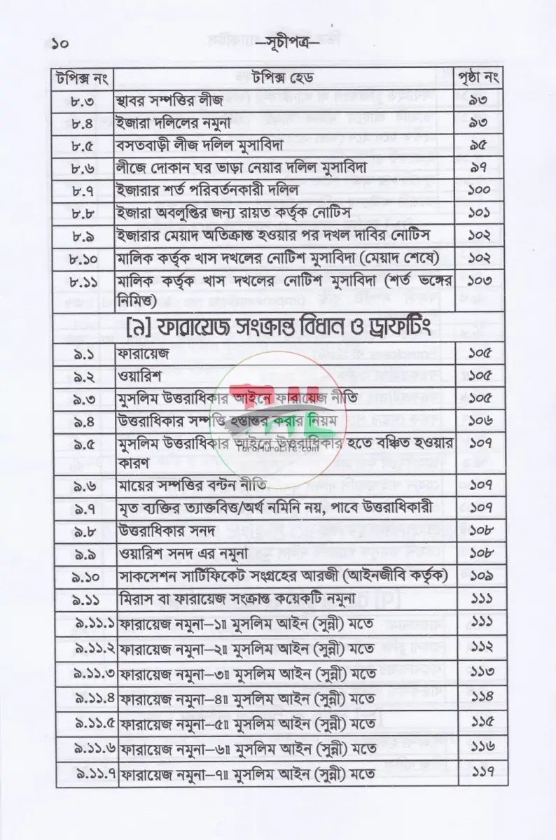 ডিড রাইটিং প্র্যাকটিস Law Books