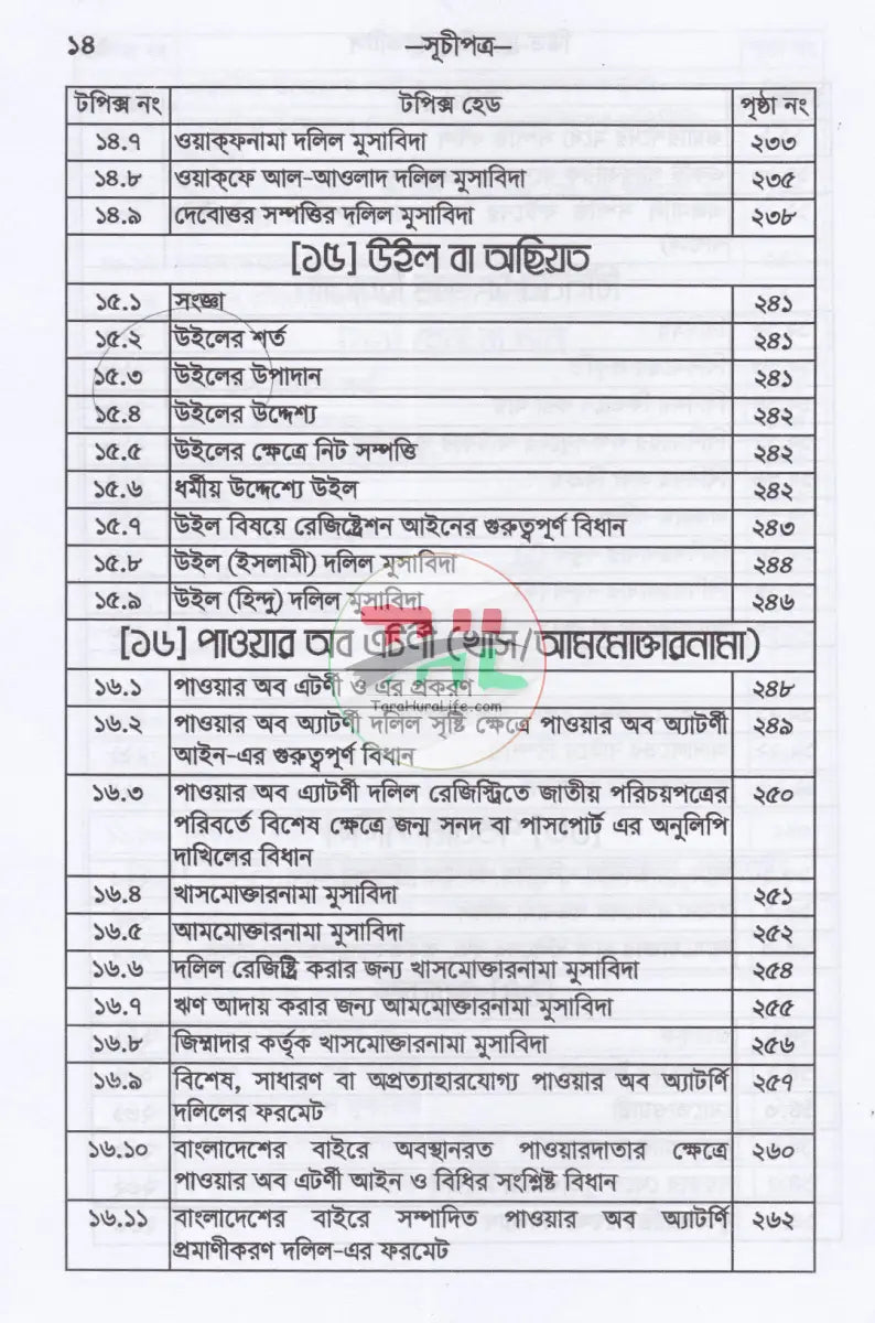 ডিড রাইটিং প্র্যাকটিস Law Books