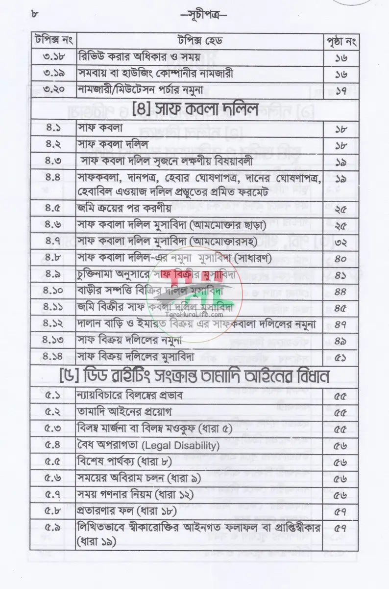 ডিড রাইটিং প্র্যাকটিস Law Books