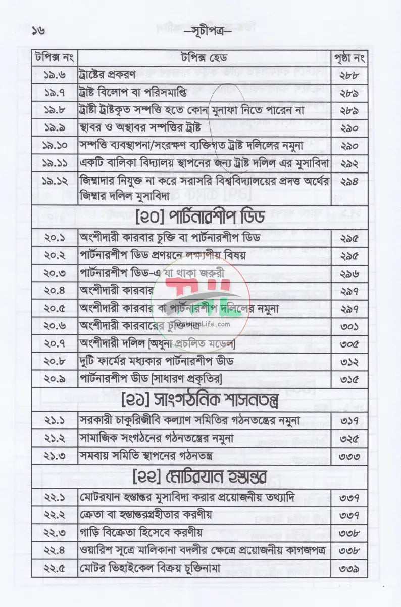 ডিড রাইটিং প্র্যাকটিস Law Books