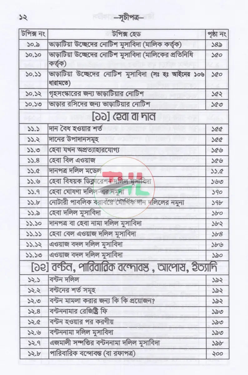 ডিড রাইটিং প্র্যাকটিস Law Books