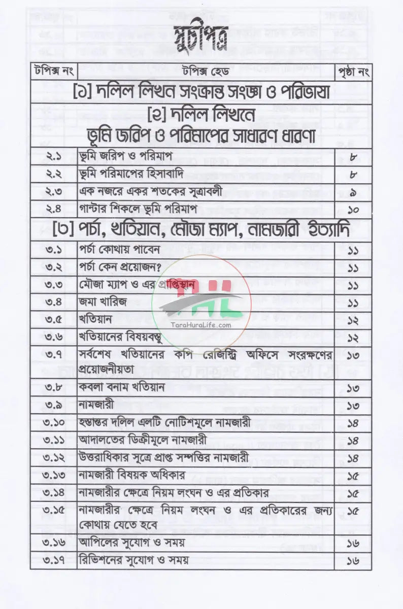 ডিড রাইটিং প্র্যাকটিস Law Books