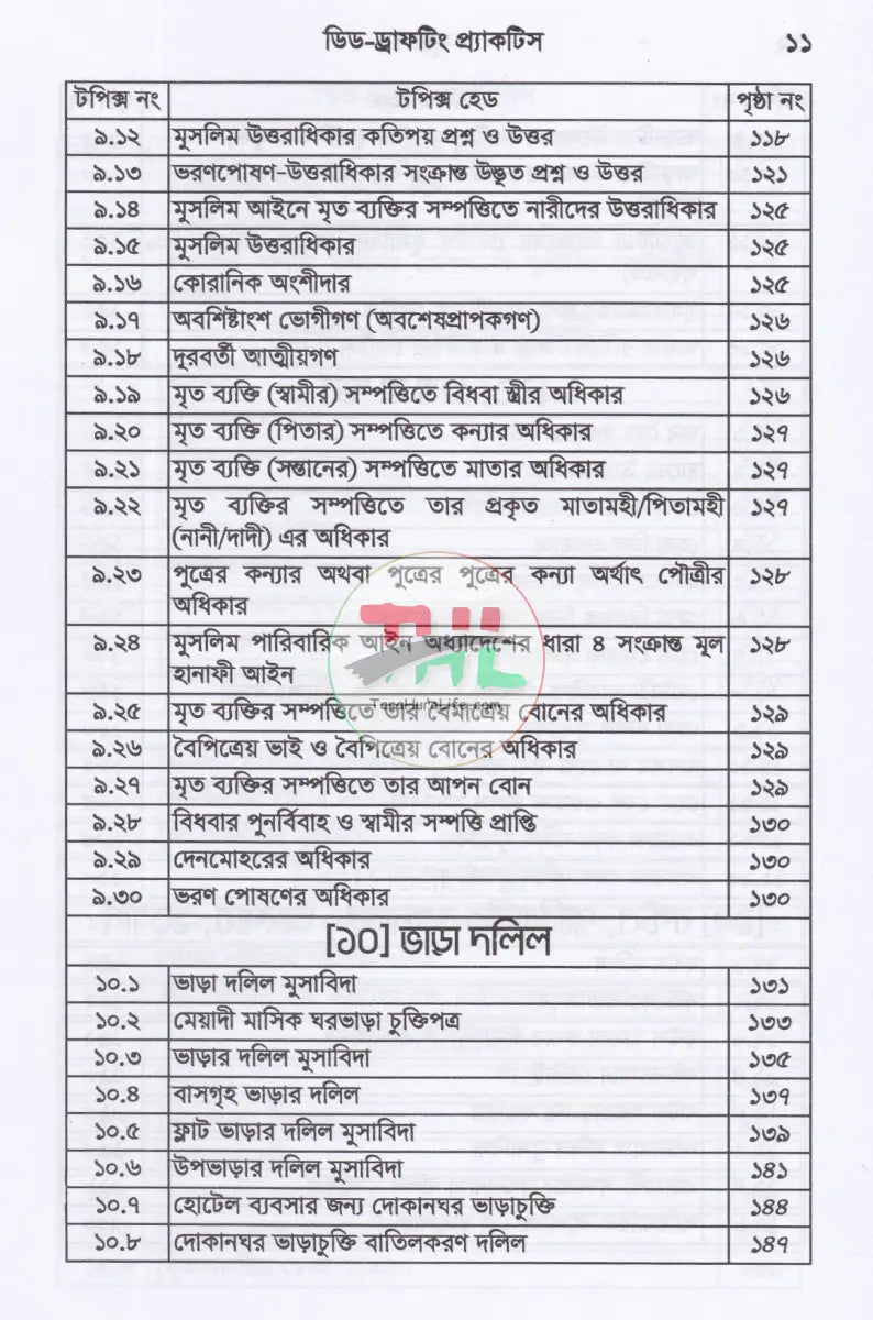ডিড রাইটিং প্র্যাকটিস Law Books