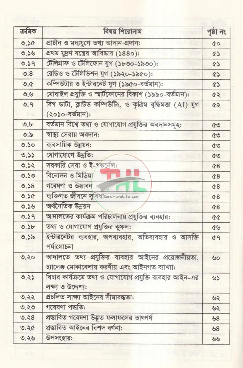 ডিজিটাল সাক্ষ্য Law Books