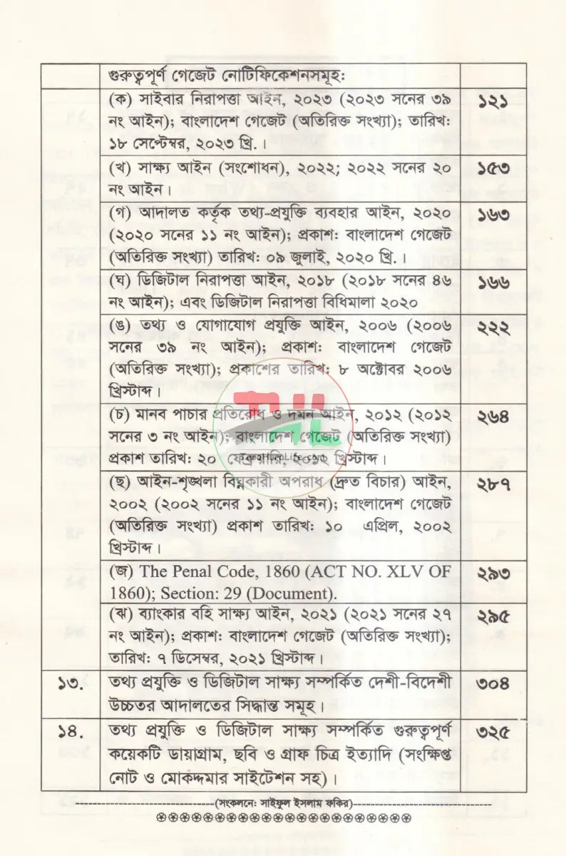 ডিজিটাল সাক্ষ্য Law Books
