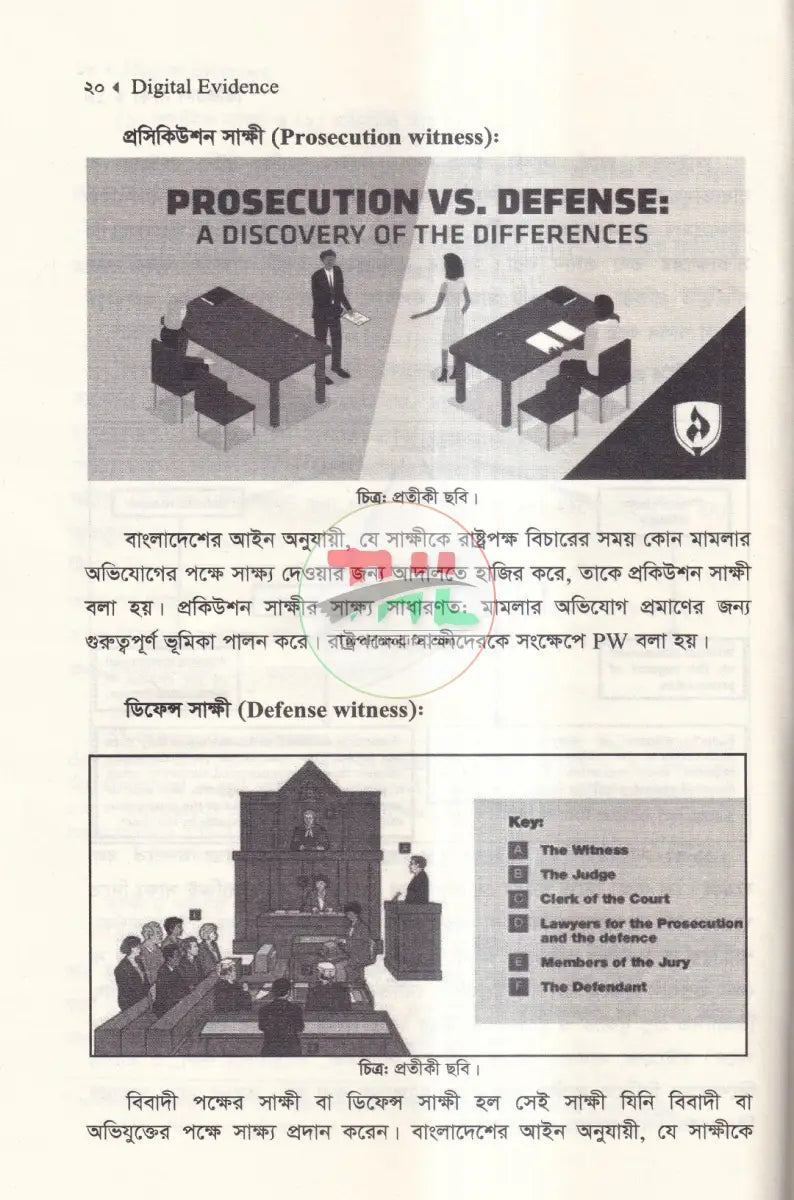 ডিজিটাল সাক্ষ্য Law Books