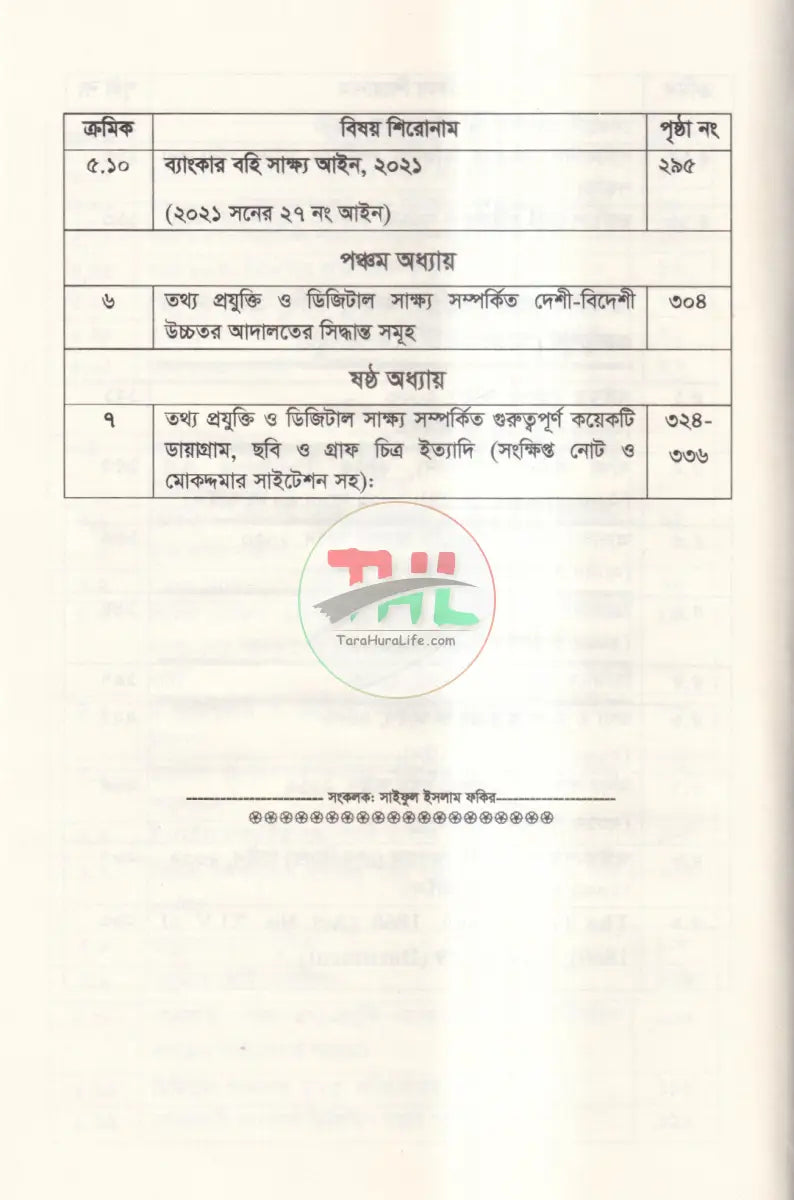 ডিজিটাল সাক্ষ্য Law Books