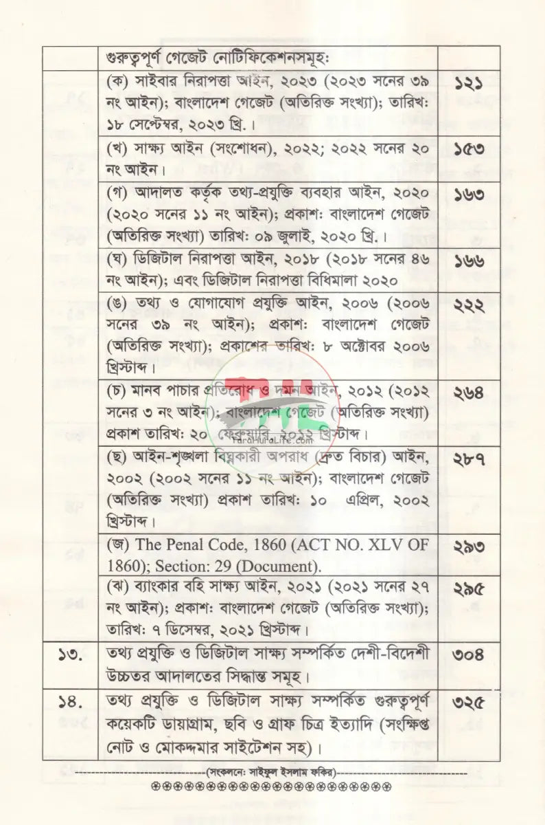 ডিজিটাল সাক্ষ্য Law Books