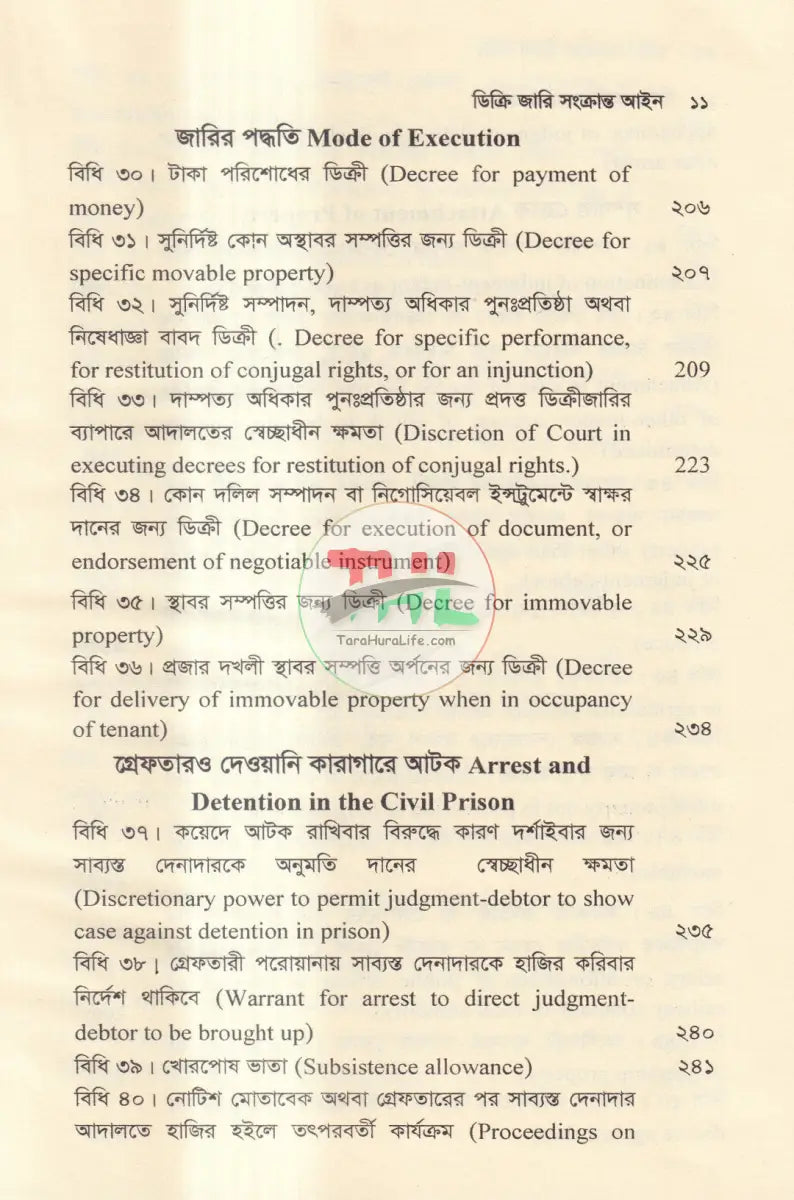 ডিক্রি জারি সংক্রান্ত আইন Law Books