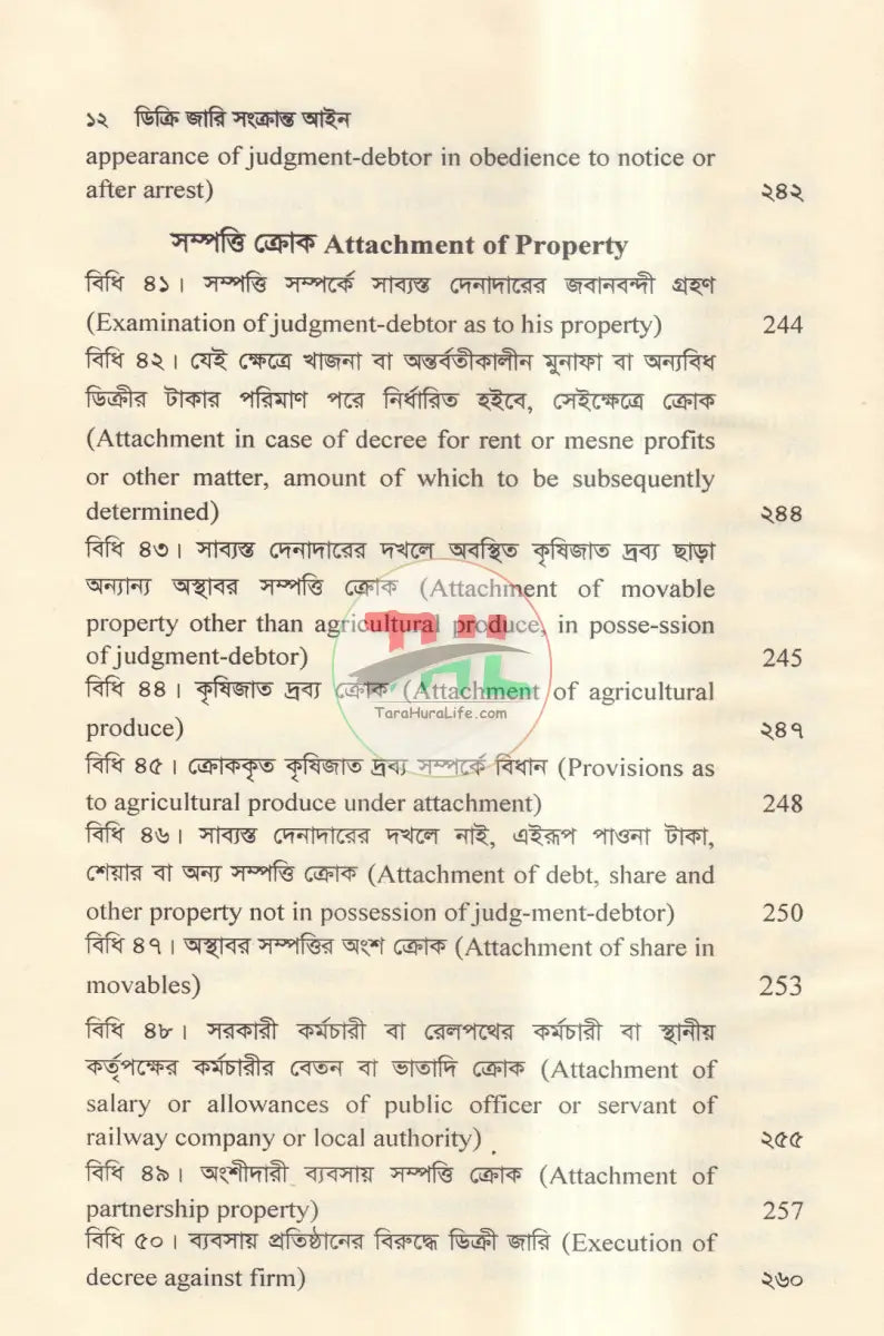 ডিক্রি জারি সংক্রান্ত আইন Law Books