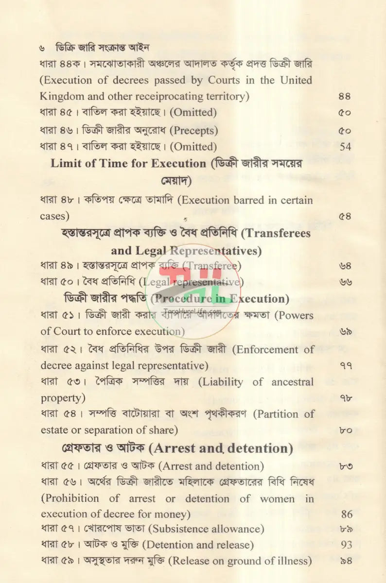 ডিক্রি জারি সংক্রান্ত আইন Law Books