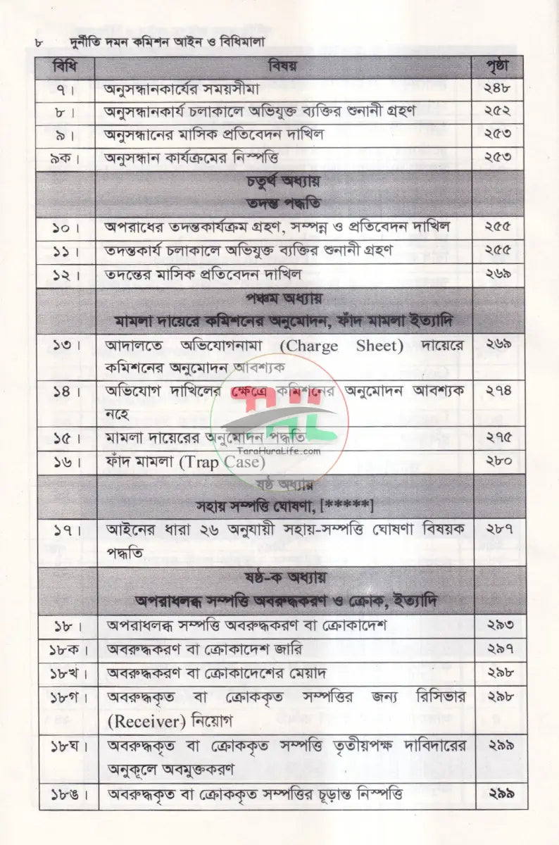 দুর্নীতি দমন কমিশন আইন ও বিধিমালা Law Books