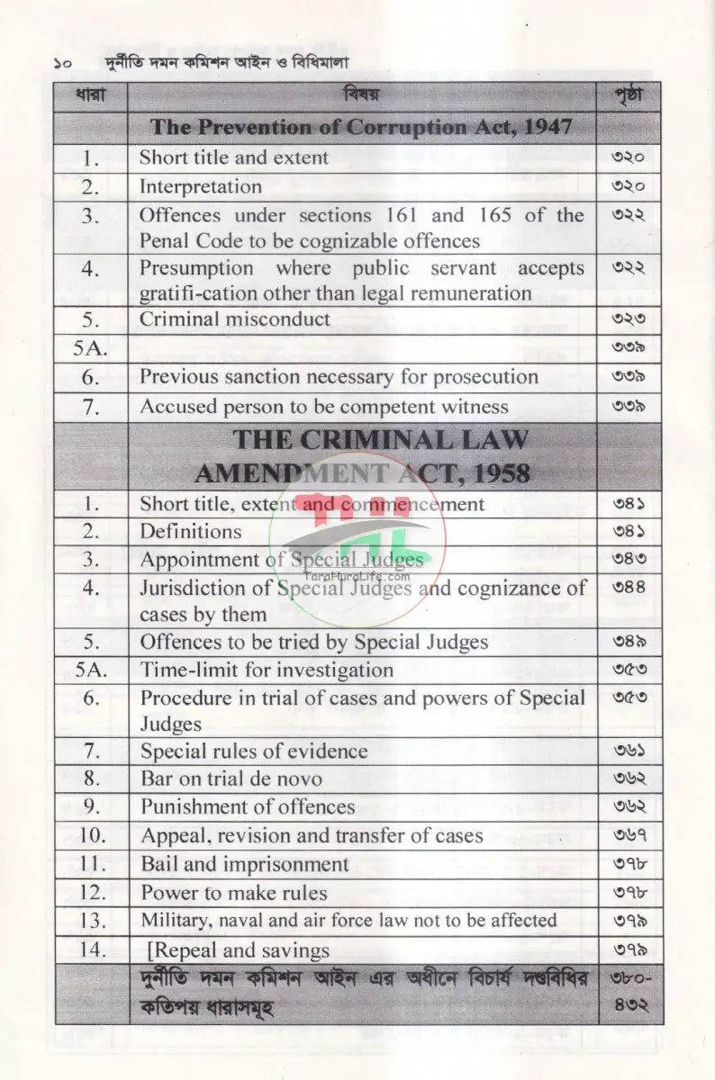 দুর্নীতি দমন কমিশন আইন ও বিধিমালা Law Books