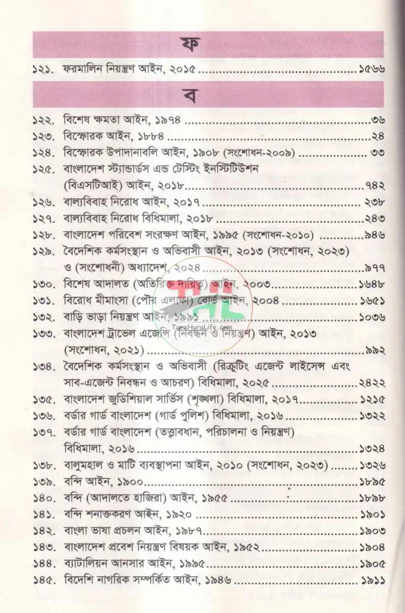 এসেনসিয়াল মাইনর এ্যাক্টস্ Law Books