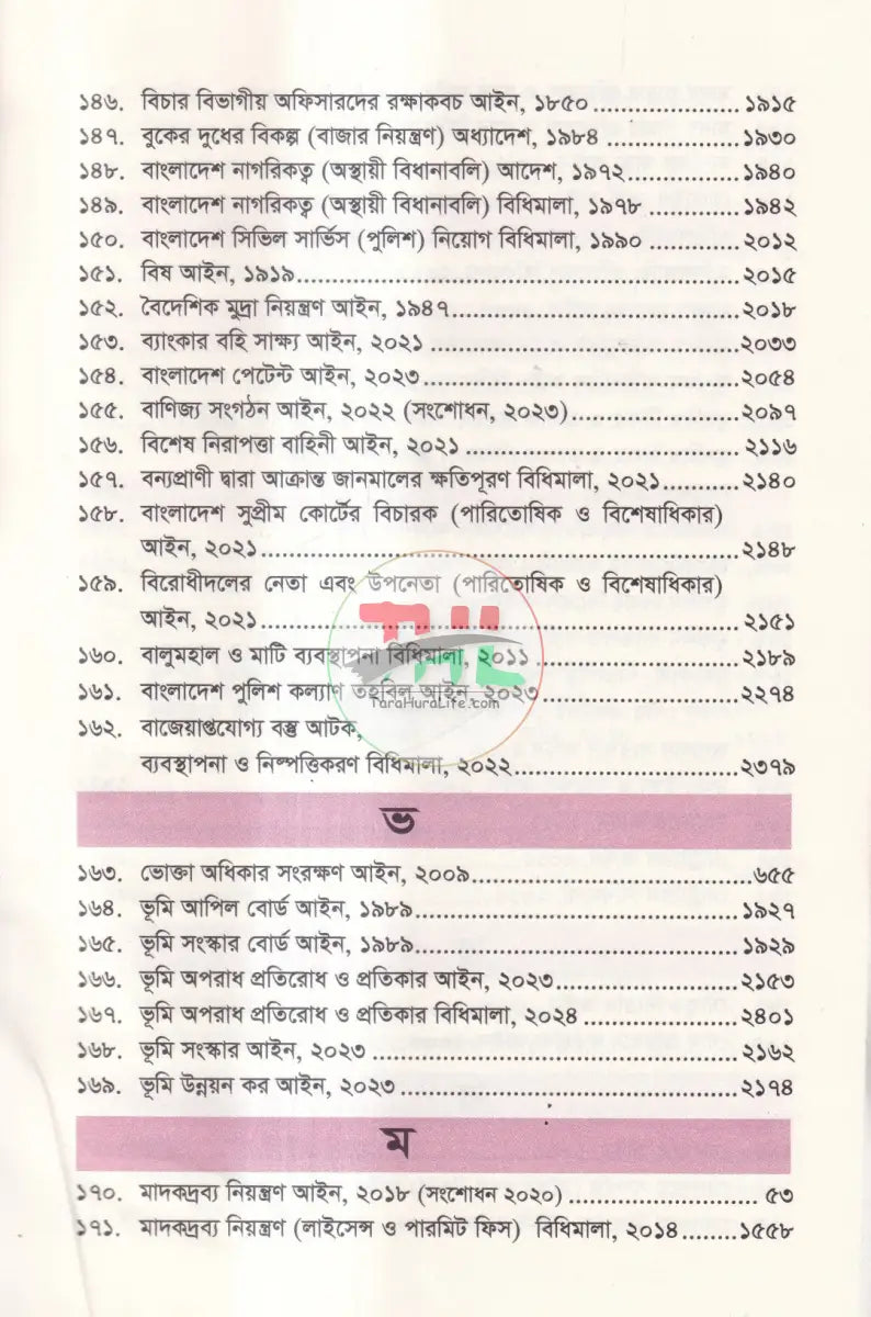 এসেনসিয়াল মাইনর এ্যাক্টস্ Law Books