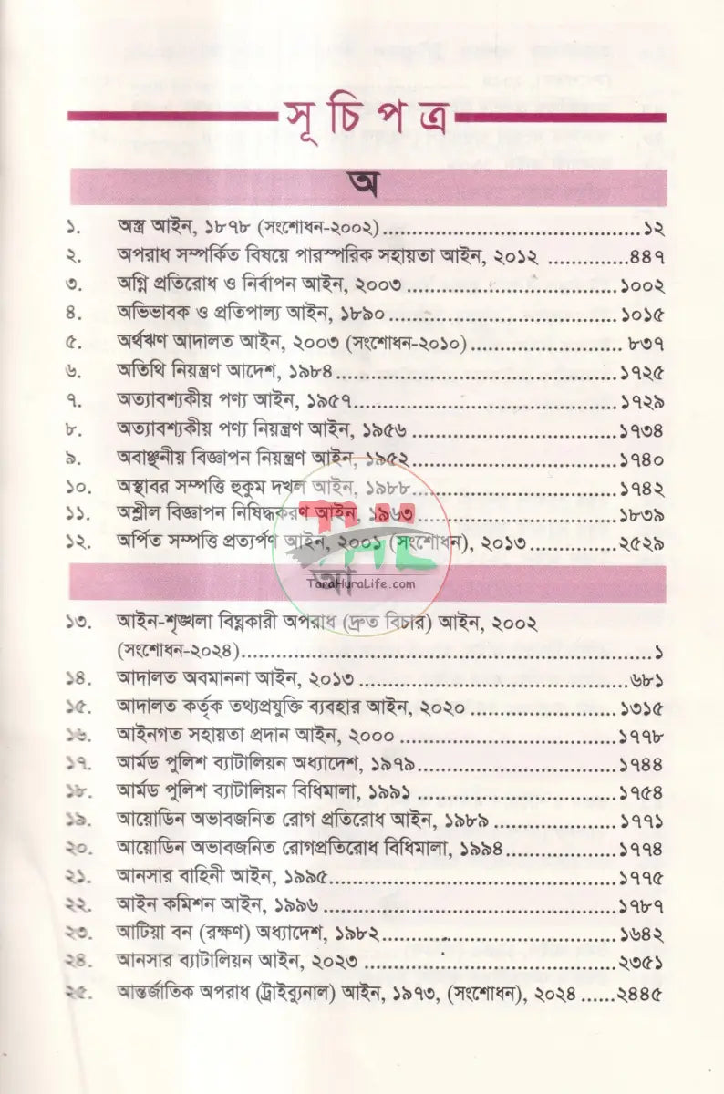 এসেনসিয়াল মাইনর এ্যাক্টস্ Law Books