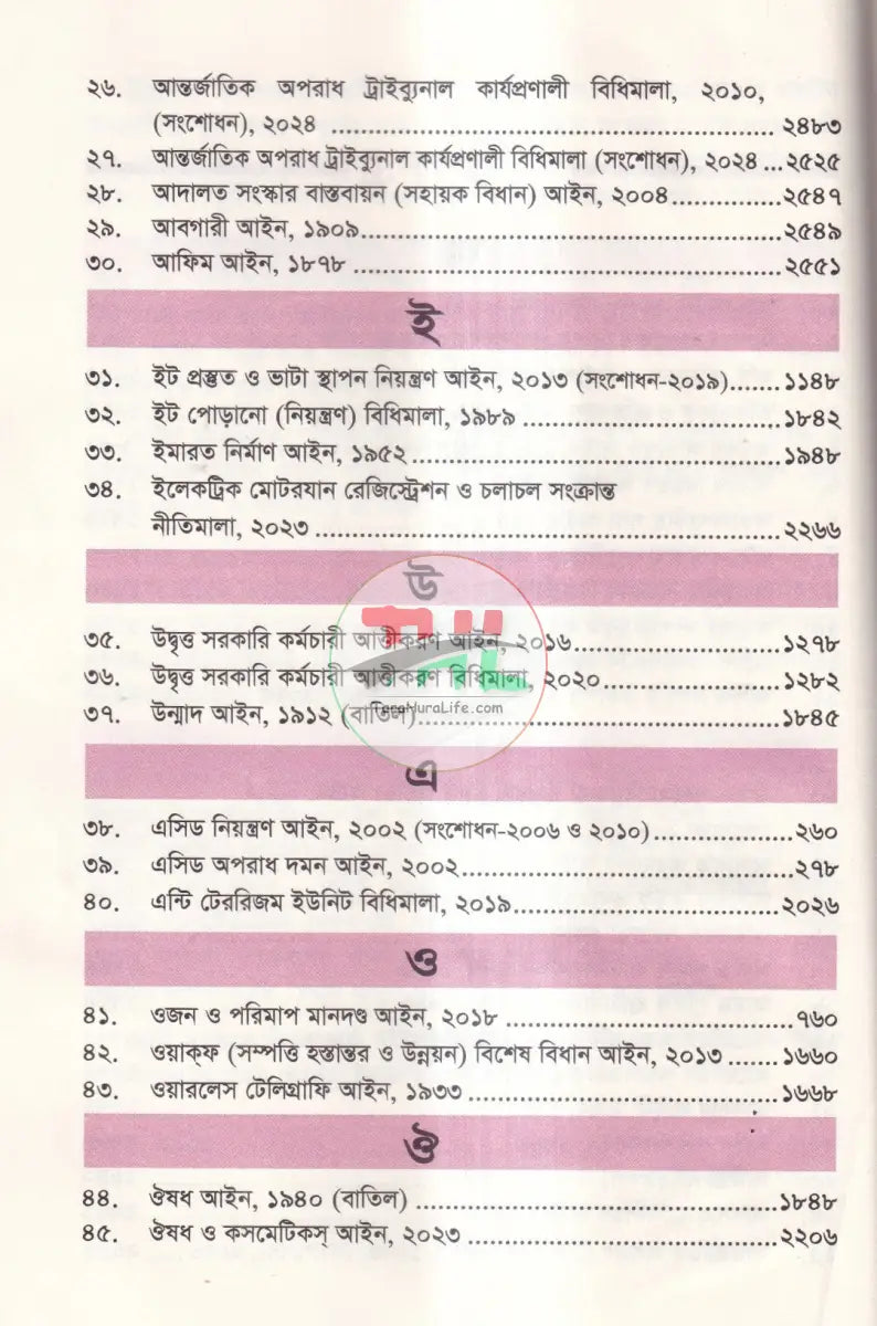 এসেনসিয়াল মাইনর এ্যাক্টস্ Law Books