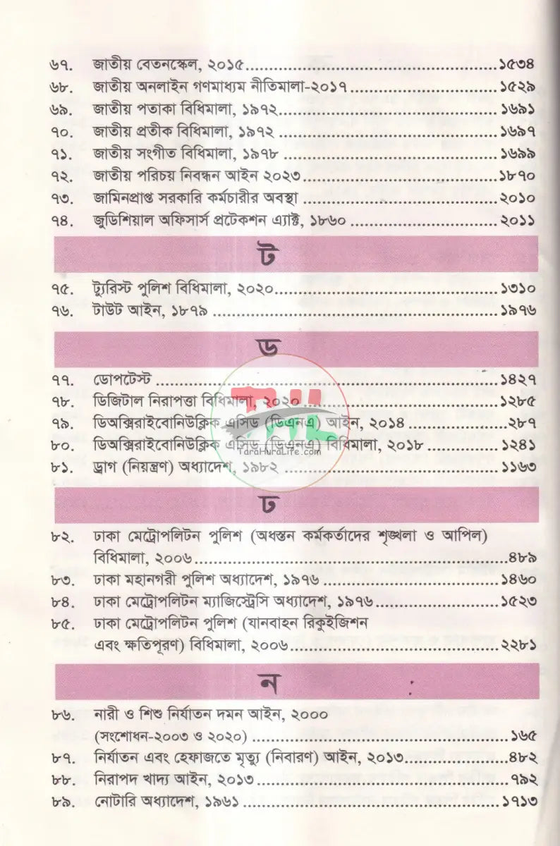 এসেনসিয়াল মাইনর এ্যাক্টস্ Law Books