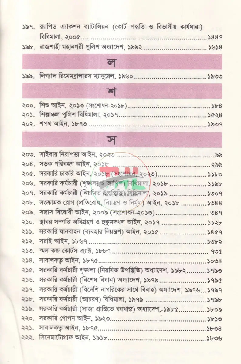 এসেনসিয়াল মাইনর এ্যাক্টস্ Law Books