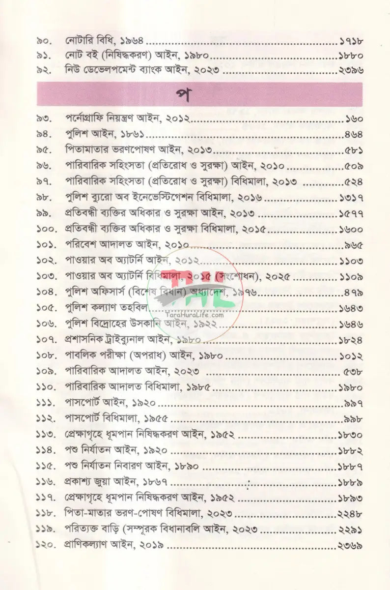 এসেনসিয়াল মাইনর এ্যাক্টস্ Law Books