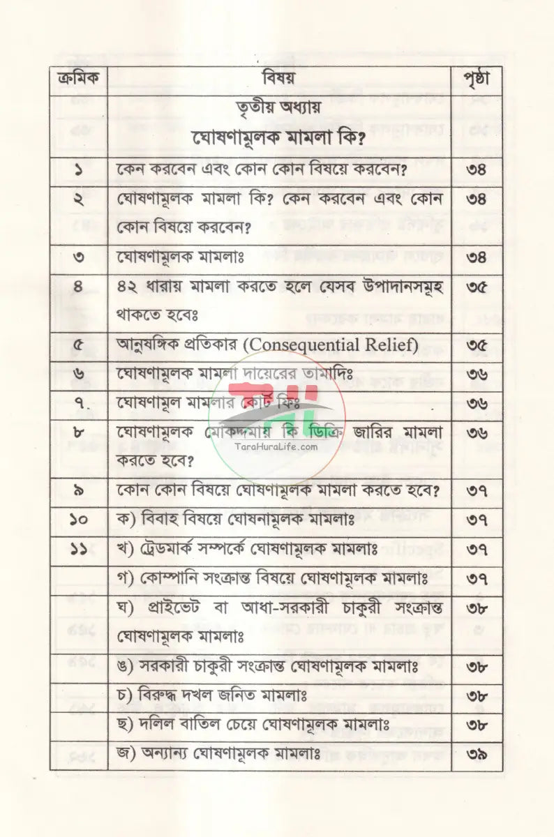 ঘোষণামূলক মামলা Law Books