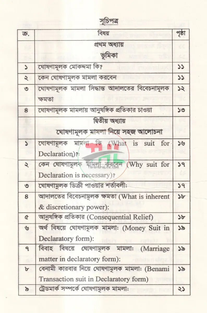 ঘোষণামূলক মামলা Law Books