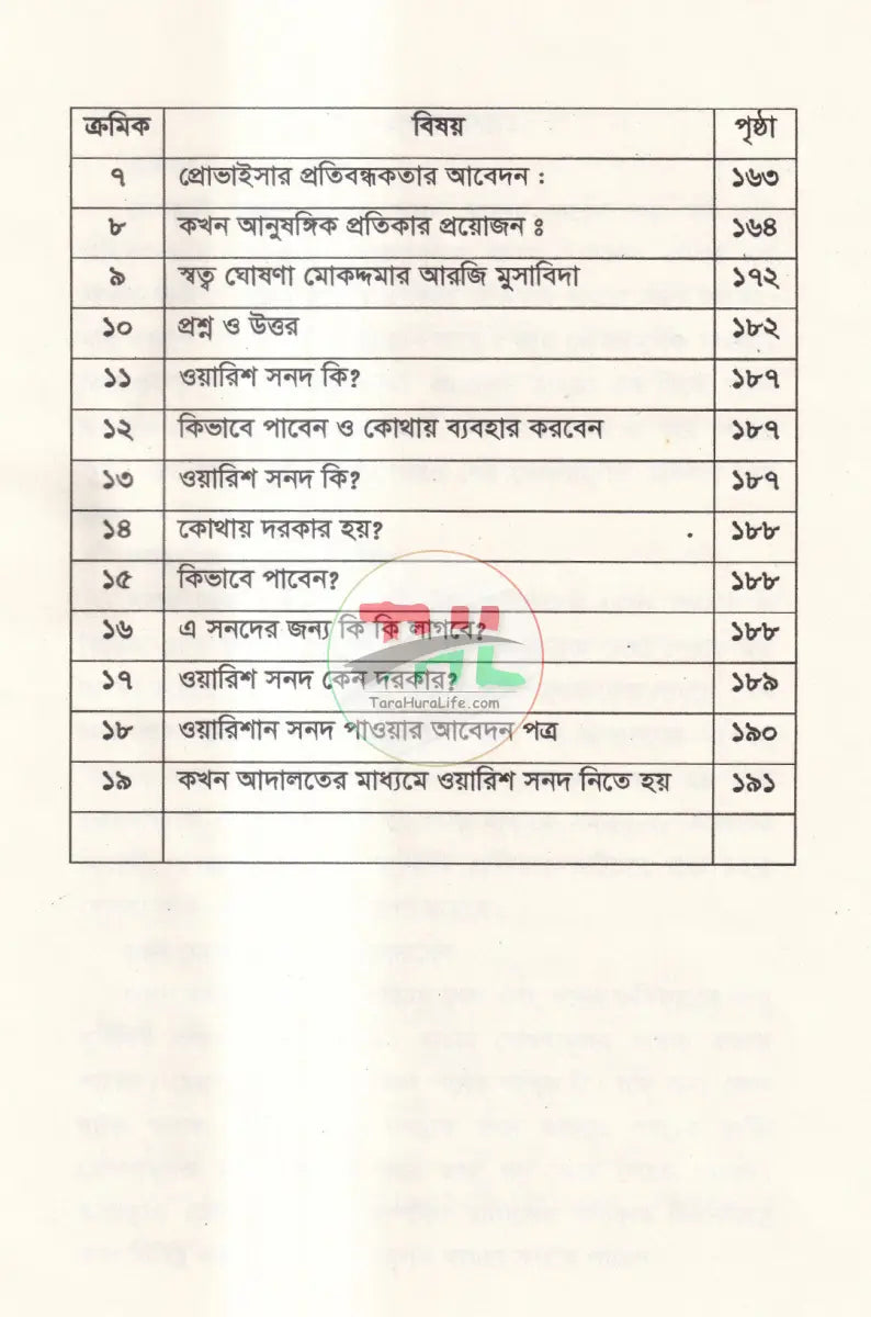 ঘোষণামূলক মামলা Law Books