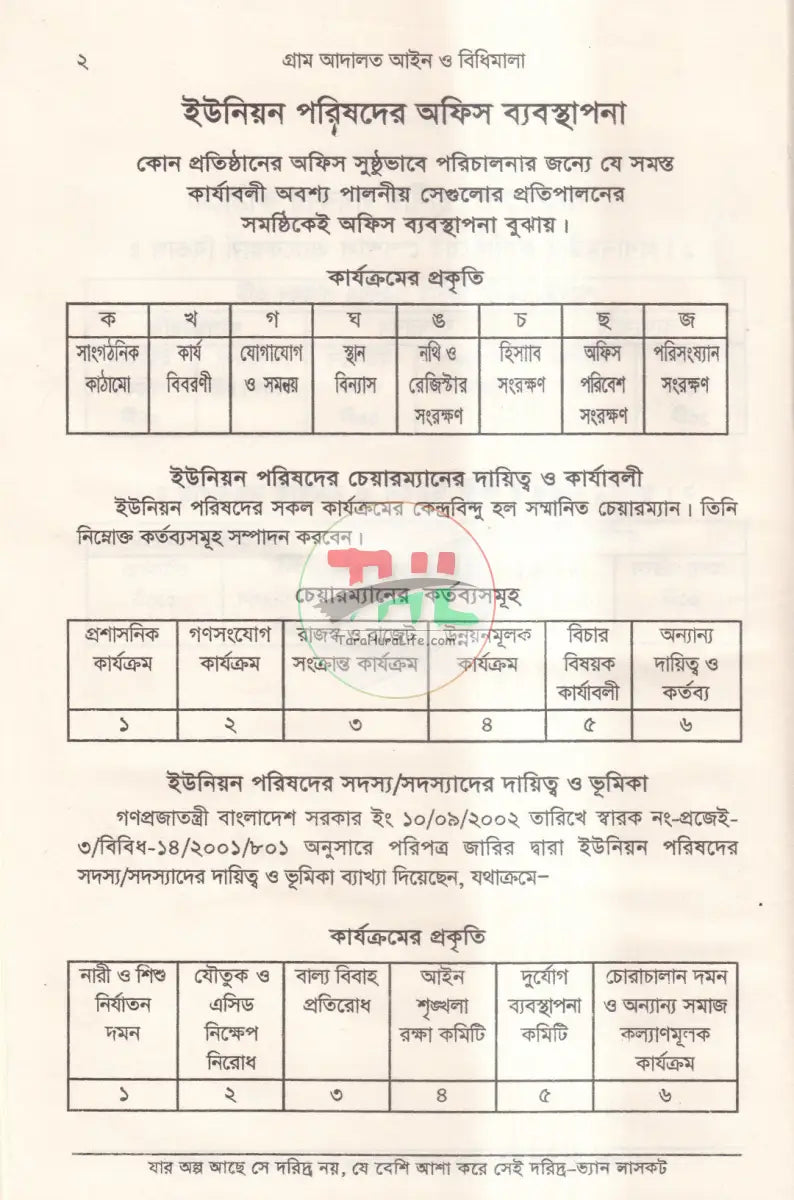 গ্রাম আদালত আইন ও বিধিমালা Law Books