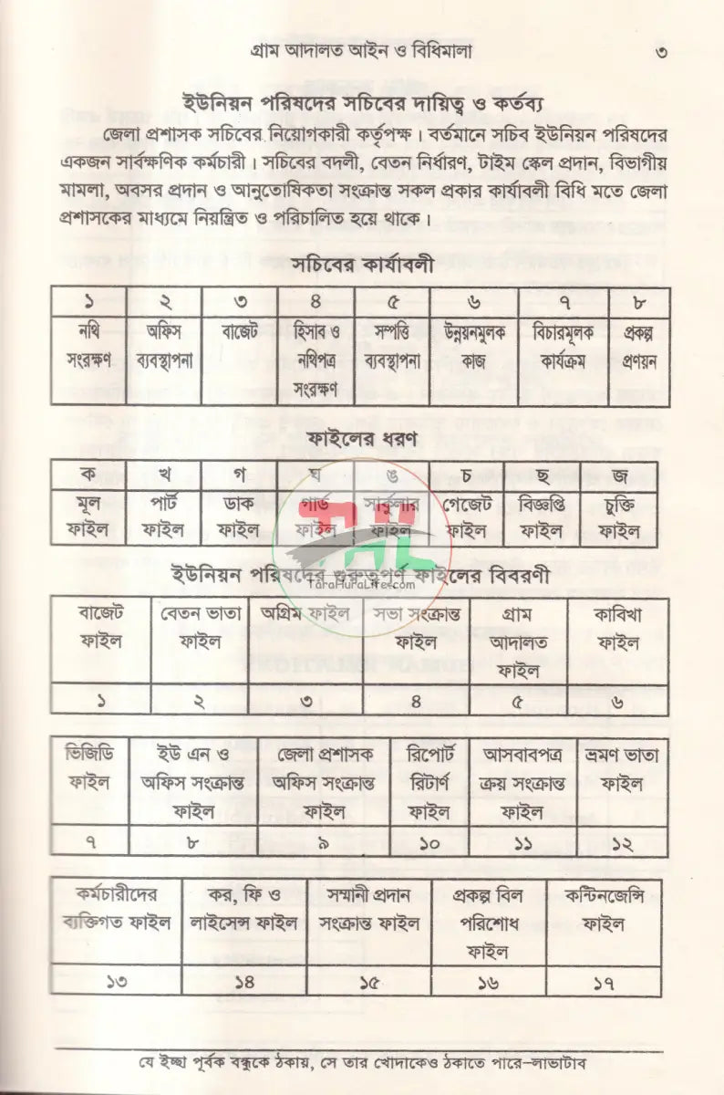 গ্রাম আদালত আইন ও বিধিমালা Law Books