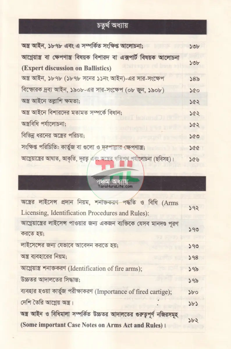 হস্তলেখা বিশেষজ্ঞ আইন Law Books