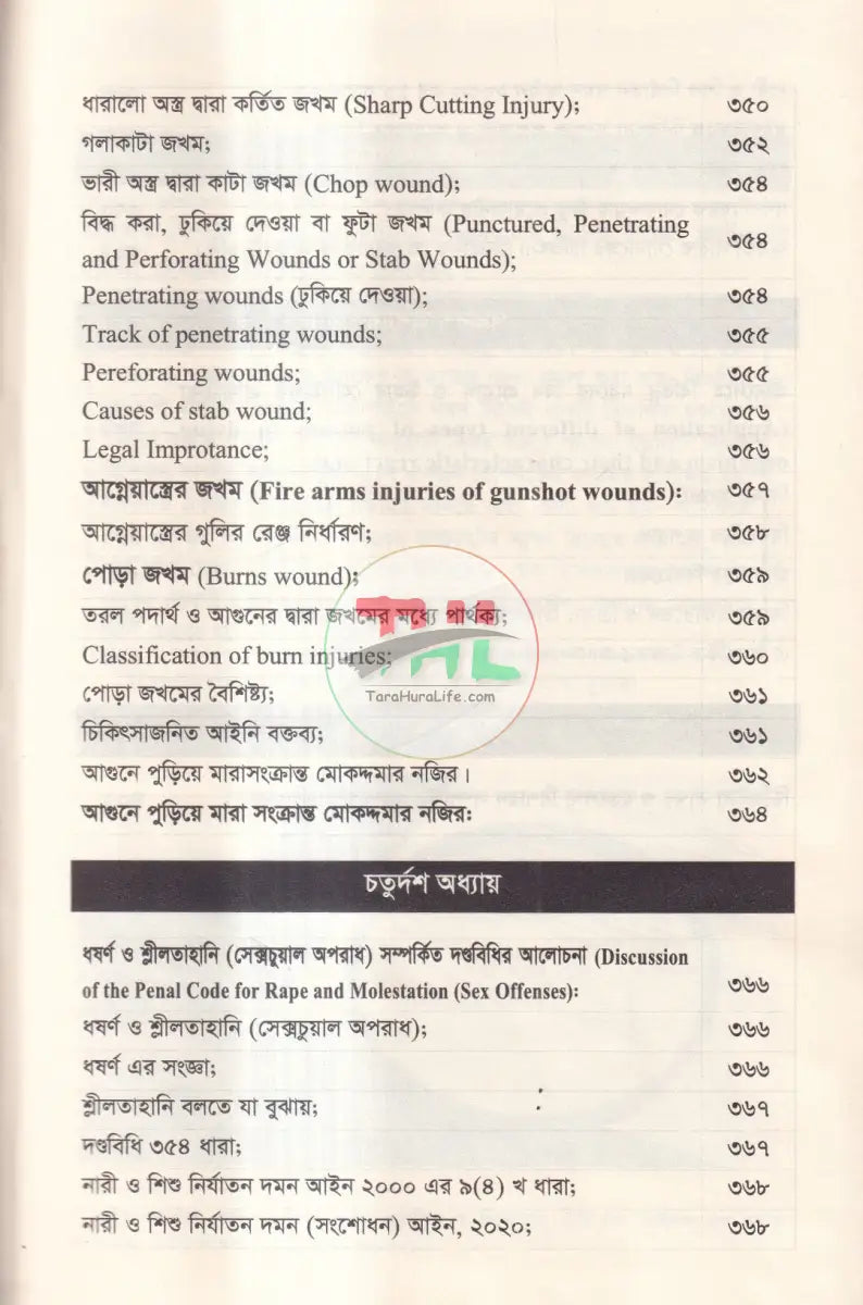 হস্তলেখা বিশেষজ্ঞ আইন Law Books