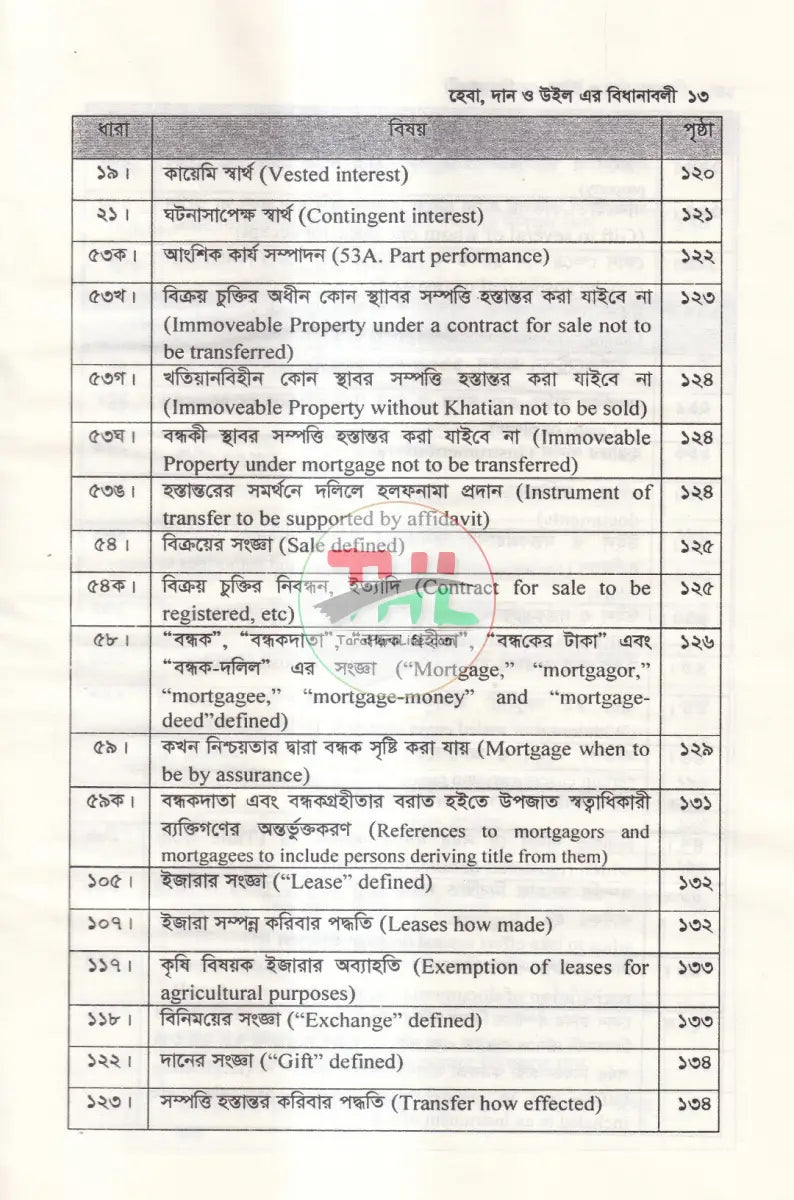 হেবা দান ও উইল এর বিধানাবলী Law Books