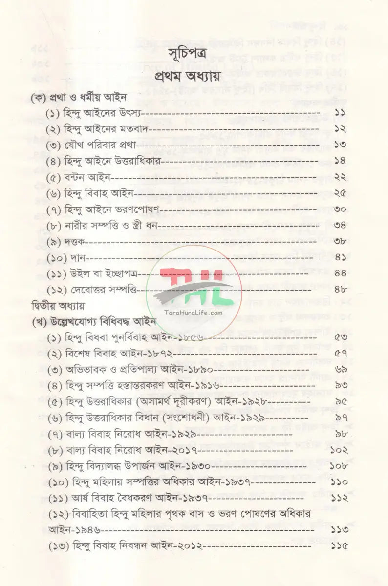 হিন্দু আইন Law Books