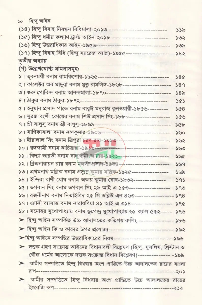 হিন্দু আইন Law Books