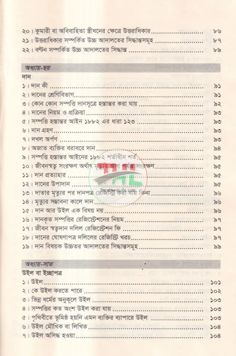 হিন্দু আইন ও উত্তরাধিকার Law Books