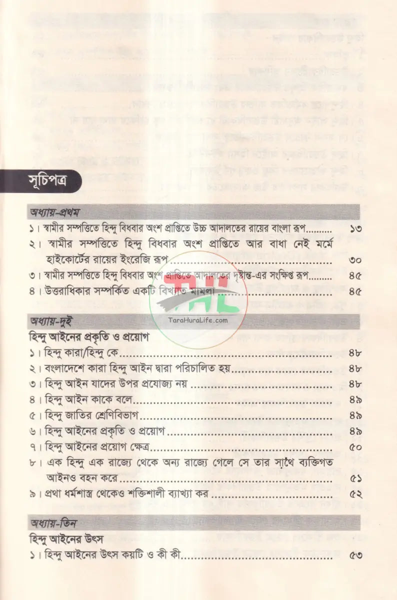 হিন্দু আইন ও উত্তরাধিকার Law Books