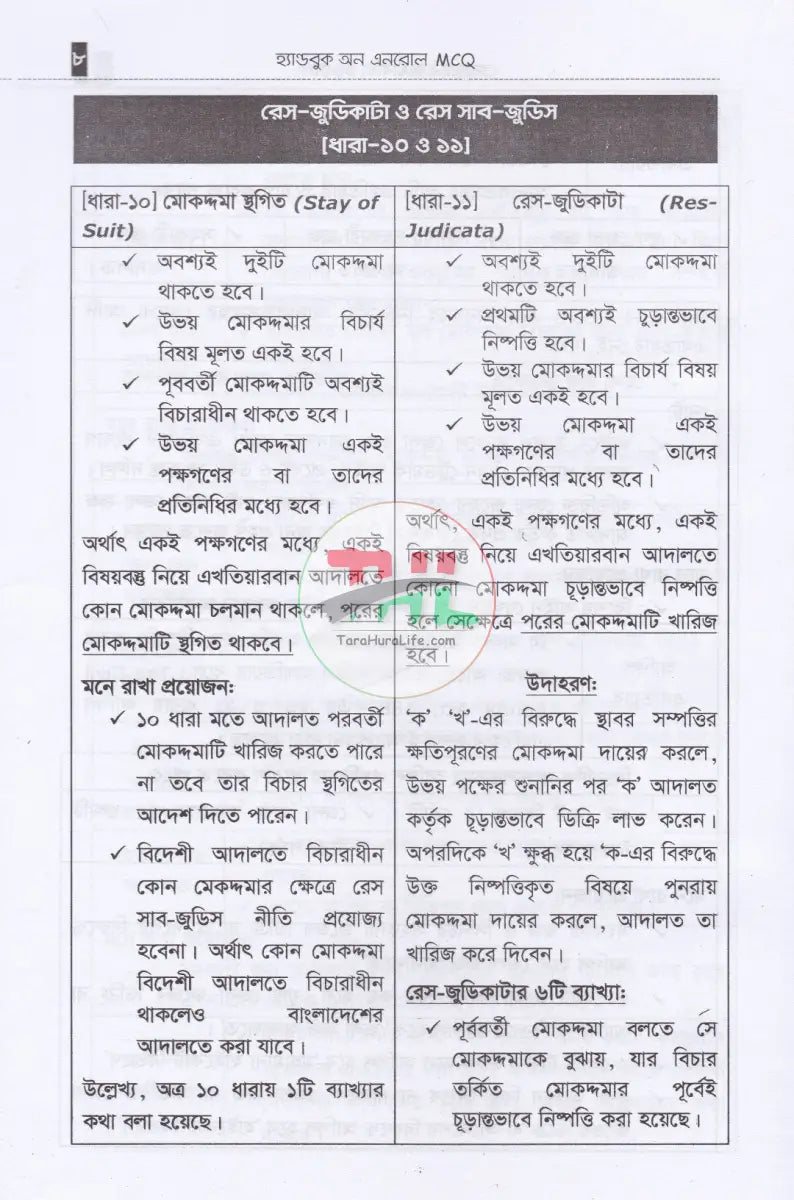 হ্যান্ডবুক অন এনরোল Law Books