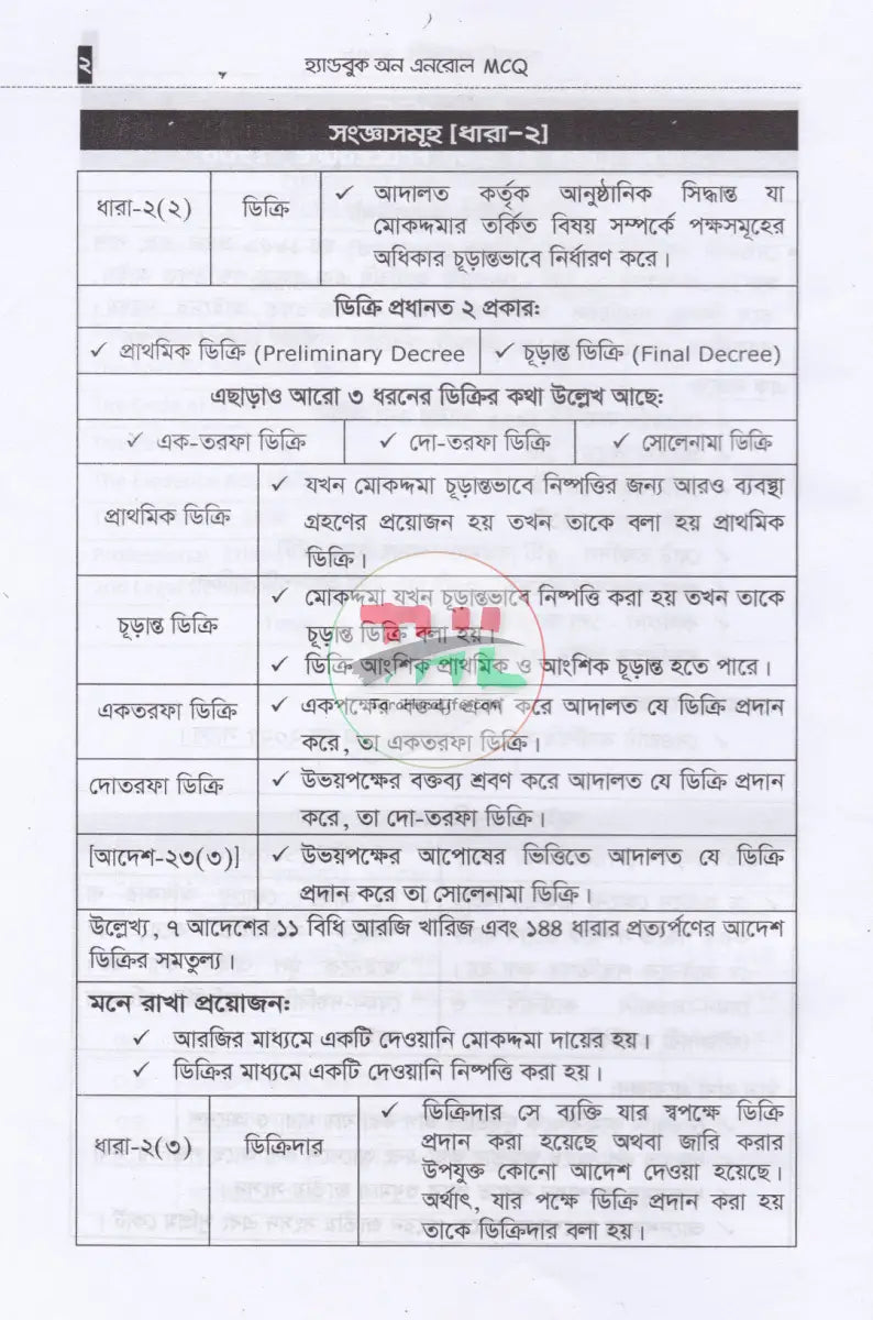 হ্যান্ডবুক অন এনরোল Law Books
