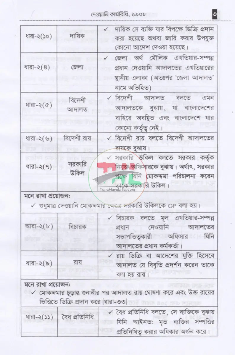 হ্যান্ডবুক অন এনরোল Law Books