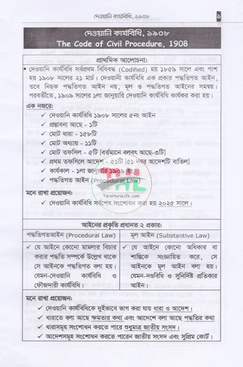 হ্যান্ডবুক অন এনরোল Law Books