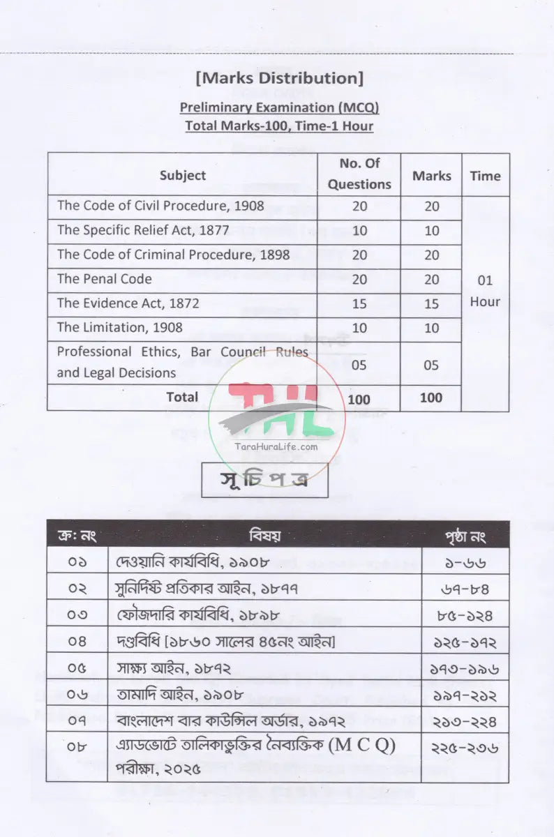 হ্যান্ডবুক অন এনরোল Law Books