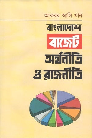 বাংলাদেশে বাজেট : অথনীতি ও রাজনীতি