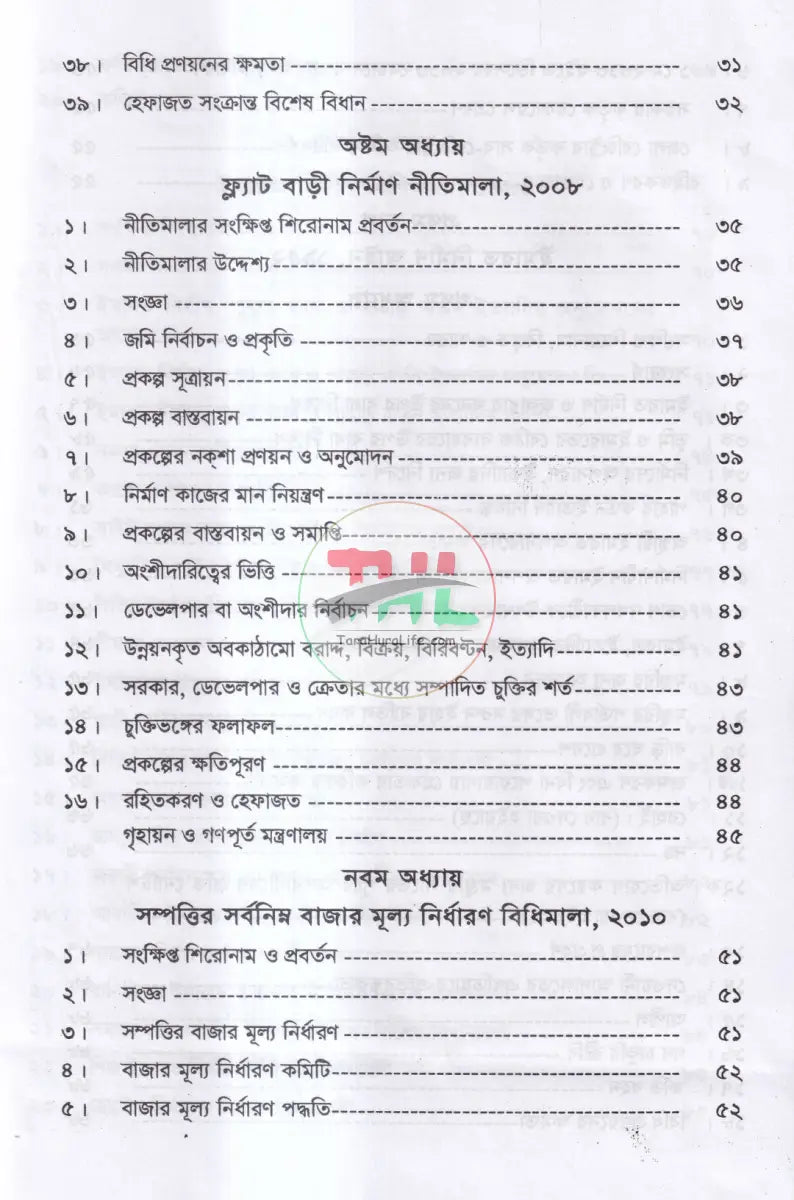 ইমারত নির্মাণ আইন ও বিধি এবং রিয়েল এস্টেট উন্নয়ন ও ব্যবস্থাপনা আইন,২০১০ ফ্ল্যাট বাড়ী নির্মাণ নীতিমালা,২০০৮ Law Books